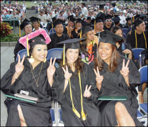 Honolulu Community College commencement at the Waikiki Shell
